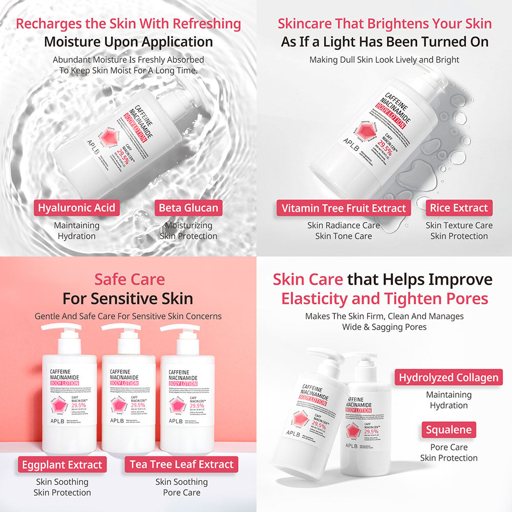 Caffeine & Niacinamide Body Lotion – Ενυδατική για Τόνωση & Εξομάλυνση Σώματος