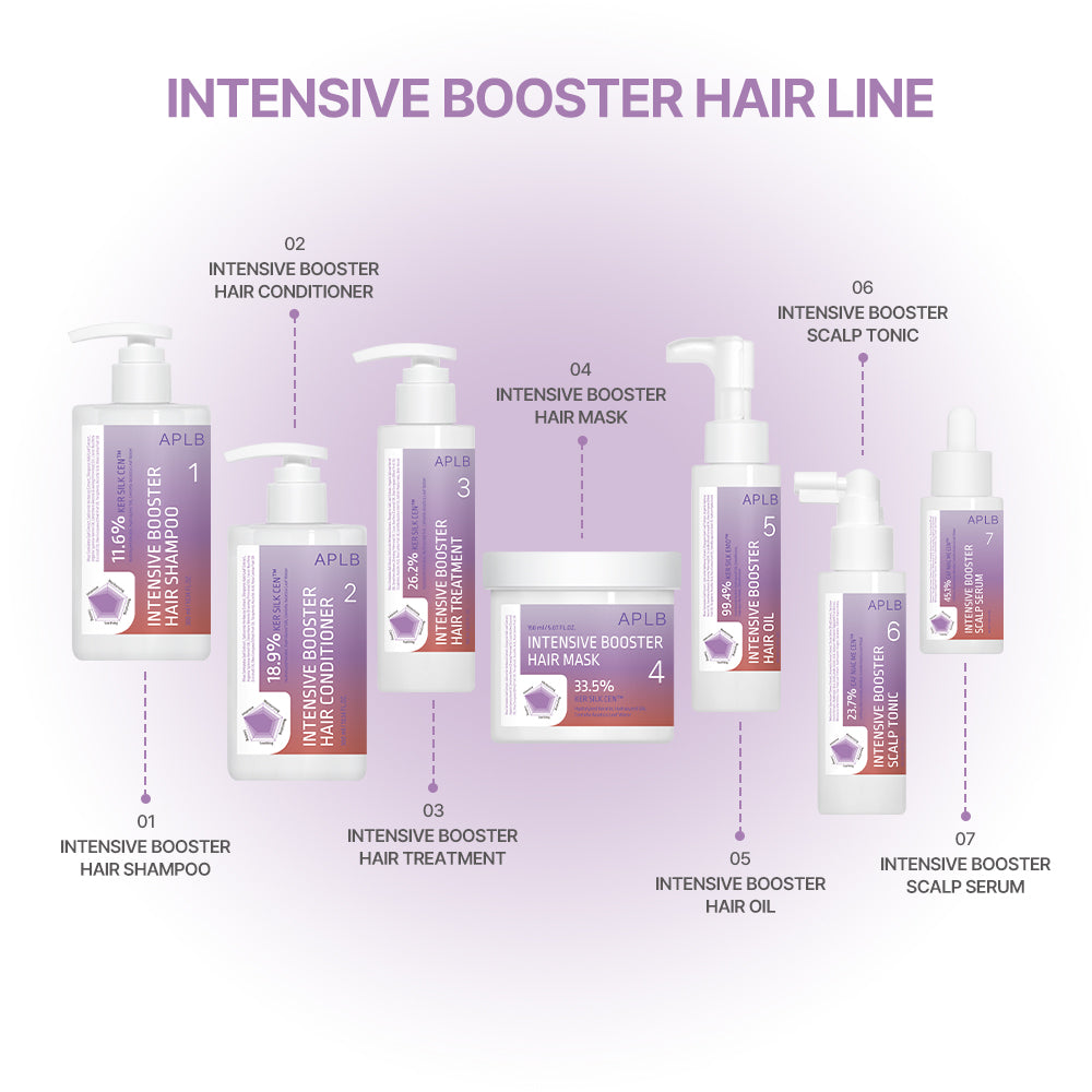 Intensive Booster Scalp Serum – Ενδυναμωτικός Ορός Τριχωτού με Κερατίνη, Πρωτεΐνες Μεταξιού & Centella