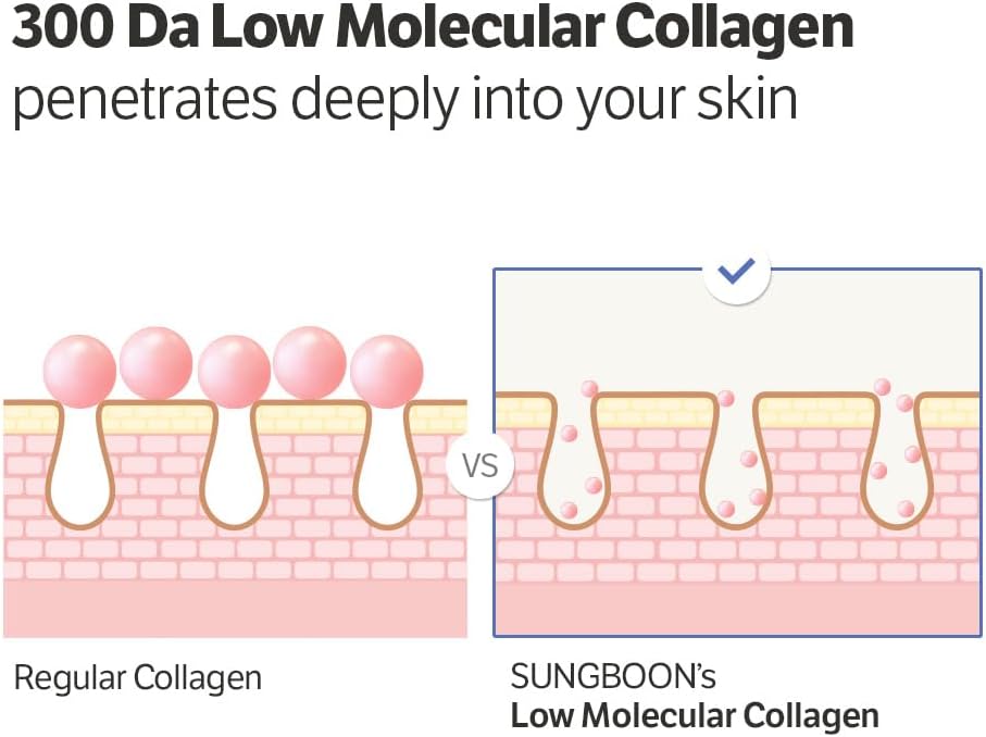 Deep Collagen Power Boosting Cream In Serum - Ορός Βαθιάς Σύσφιξης με Υπερ-Χαμηλού Μοριακού Βάρους Κολλαγόνο