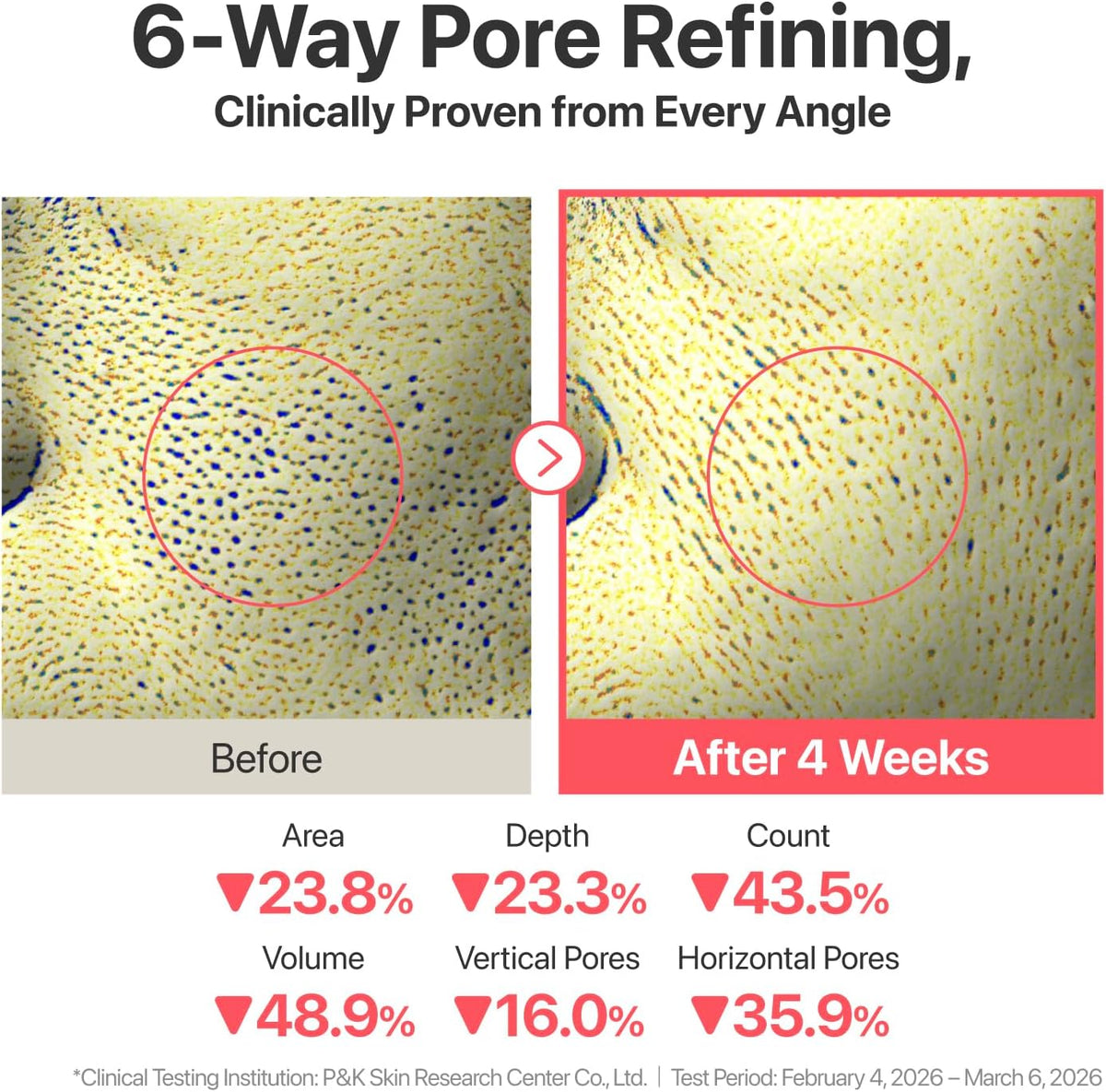No.3 Bifida Bakuchiol Zero Pore Serum