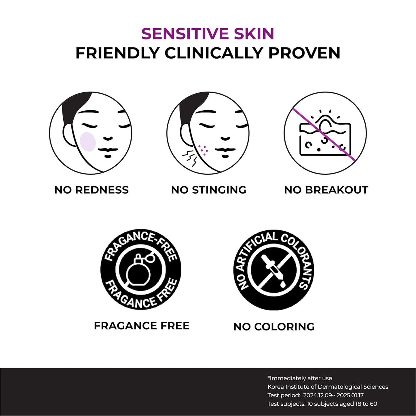 Niacinamide 20 Serum - Ορός Εντατικής Λάμψης & Ομοιομορφίας