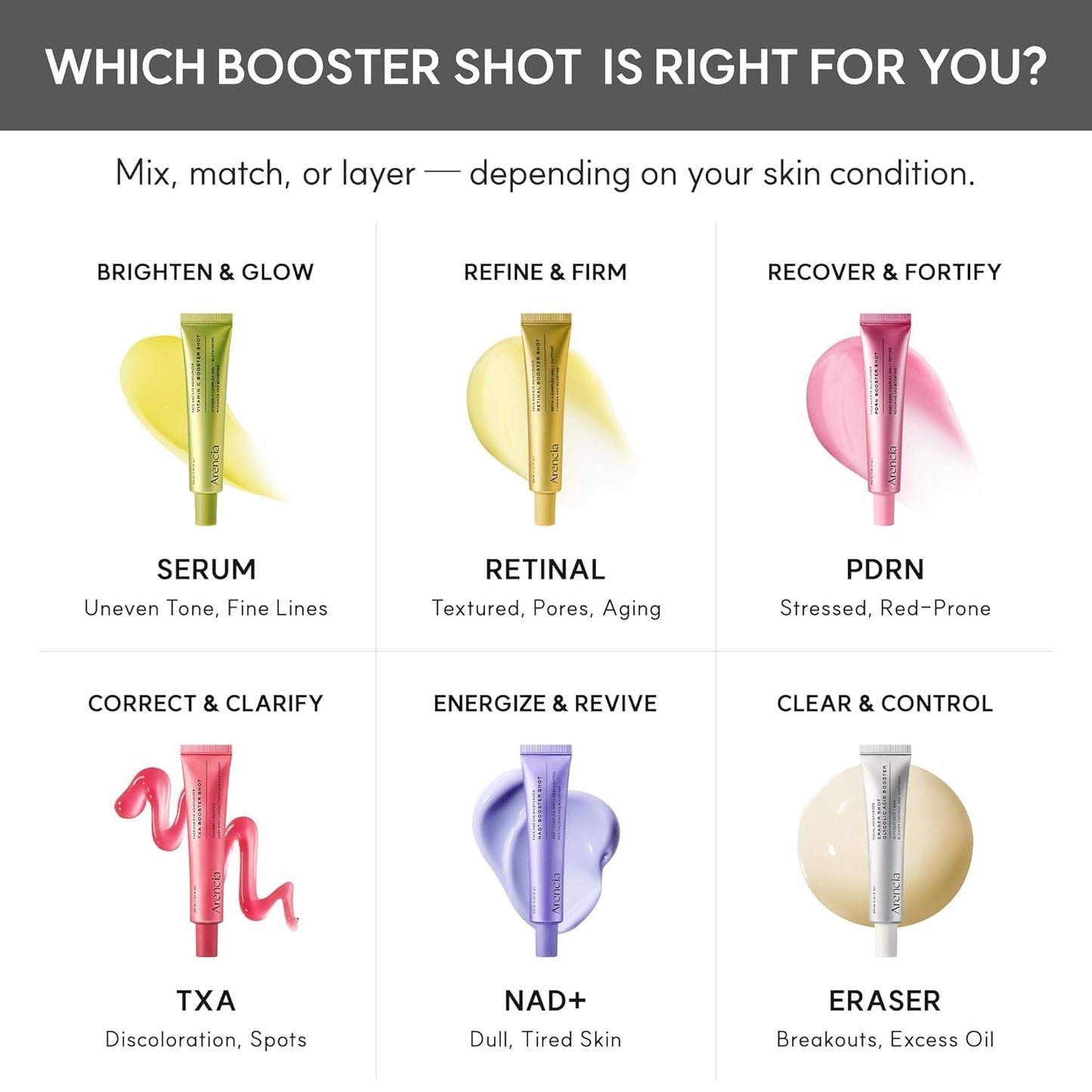 TXA Booster Shot - Booster Κατά των Δυσχρωμιών με 5% Τρανεξαμικό Οξύ & Πεπτίδια