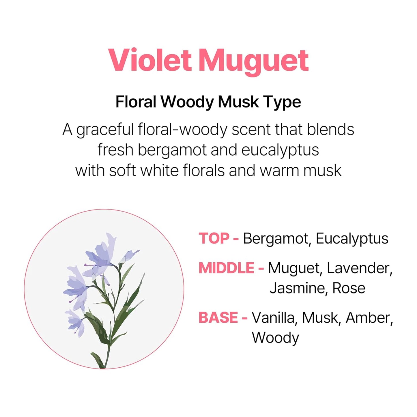 Progen Double Bonding Hair Serum Violet Muguet