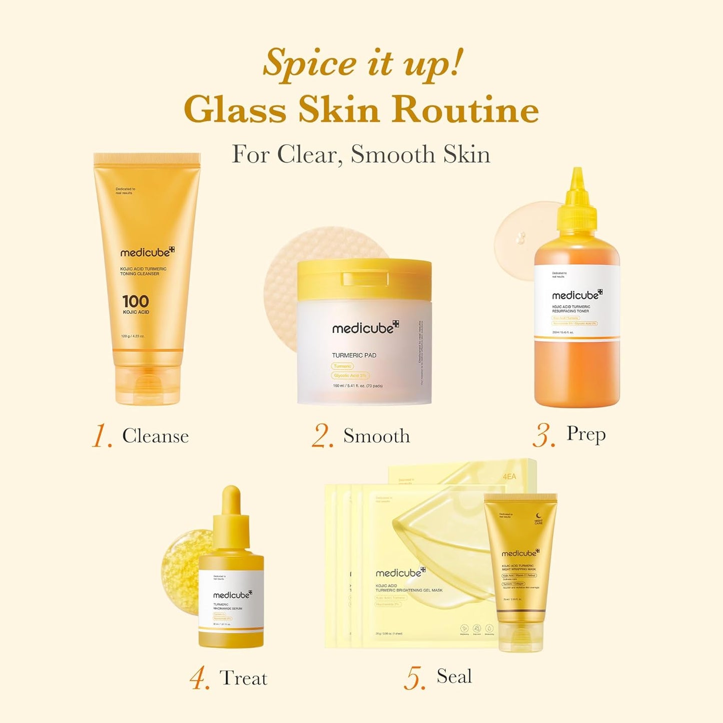 Kojic Acid Turmeric Resurfacing Toner – Τονωτική Λοσιόν Απολέπισης & Λάμψης για Δυσχρωμίες