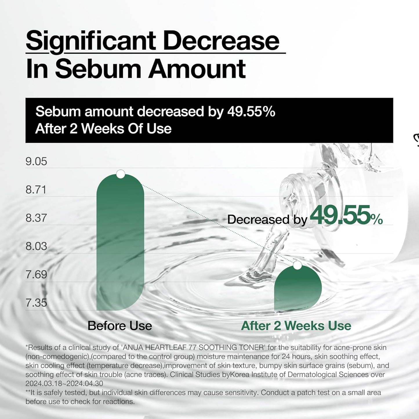 Heartleaf 77% Soothing Toner - Ενυδατικό, καταπραϋντικό τόνερ
