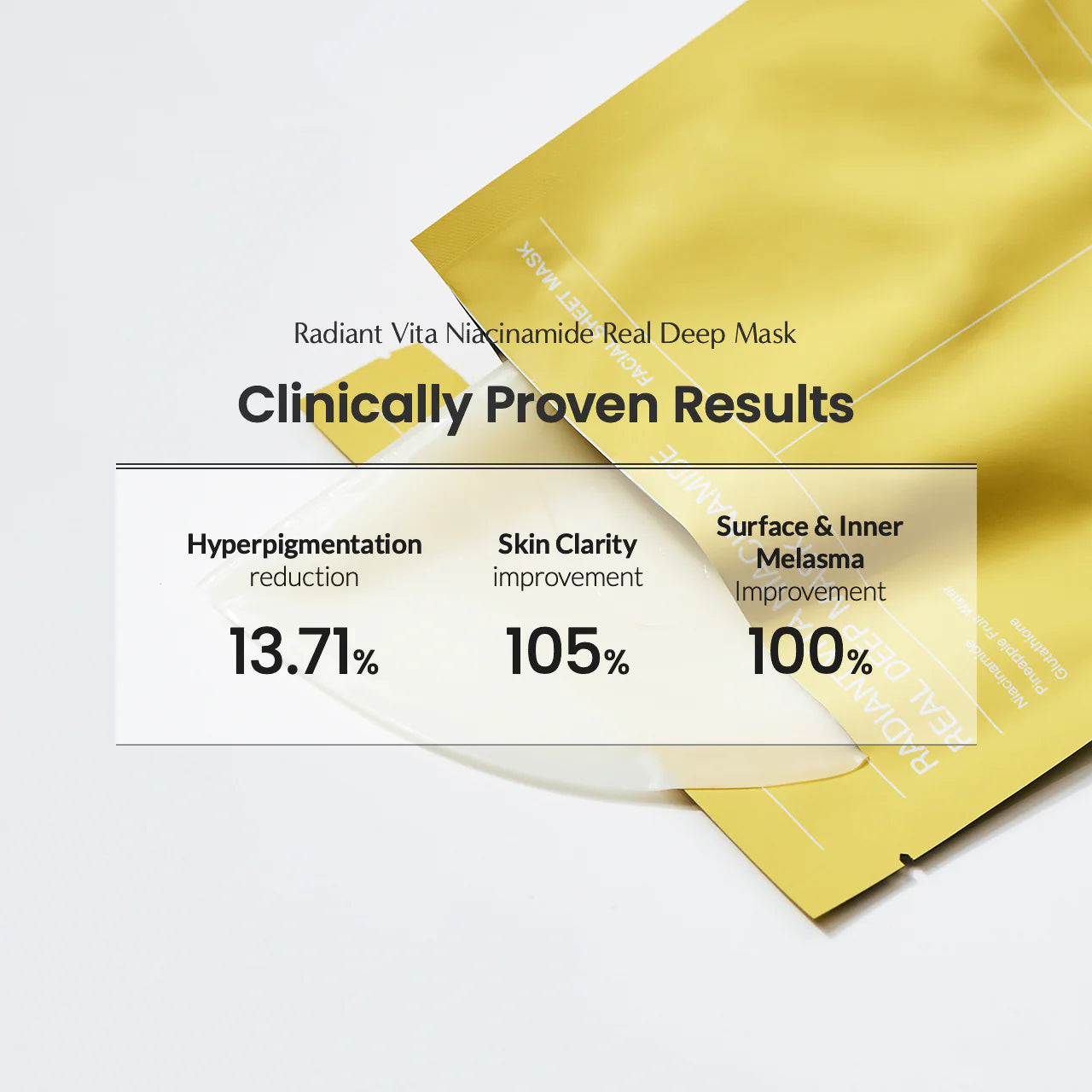 Radiant Vita-Niacinamide Real Deep Mask - Gel Μάσκα για ομοιόμορφο τόνο επιδερμίδας