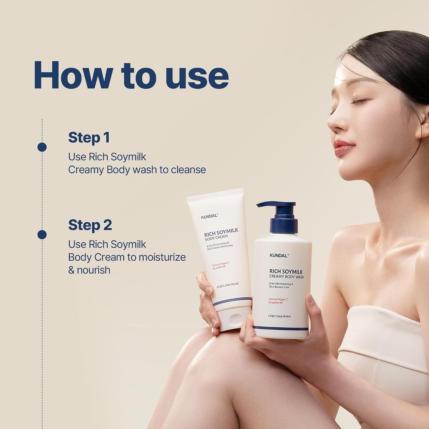Rich Soymilk Body Cream Mellow Vanilla - Πλούσια Ενυδατική Κρέμα Σώματος με Soymilk & Ceramides
