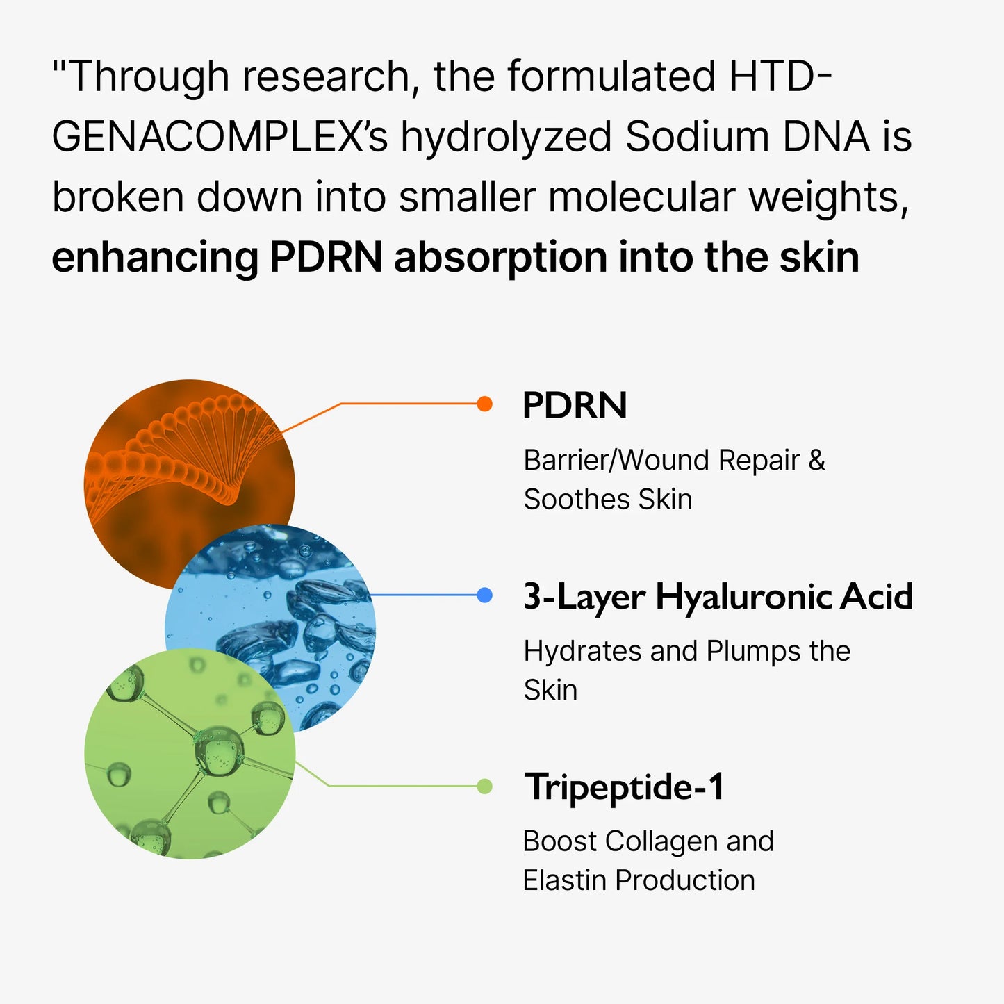 PDRN VITA Toning Ampoule - Αναζωογονητική Αμπούλα Tόνωσης με PDRN και Βιταμίνες