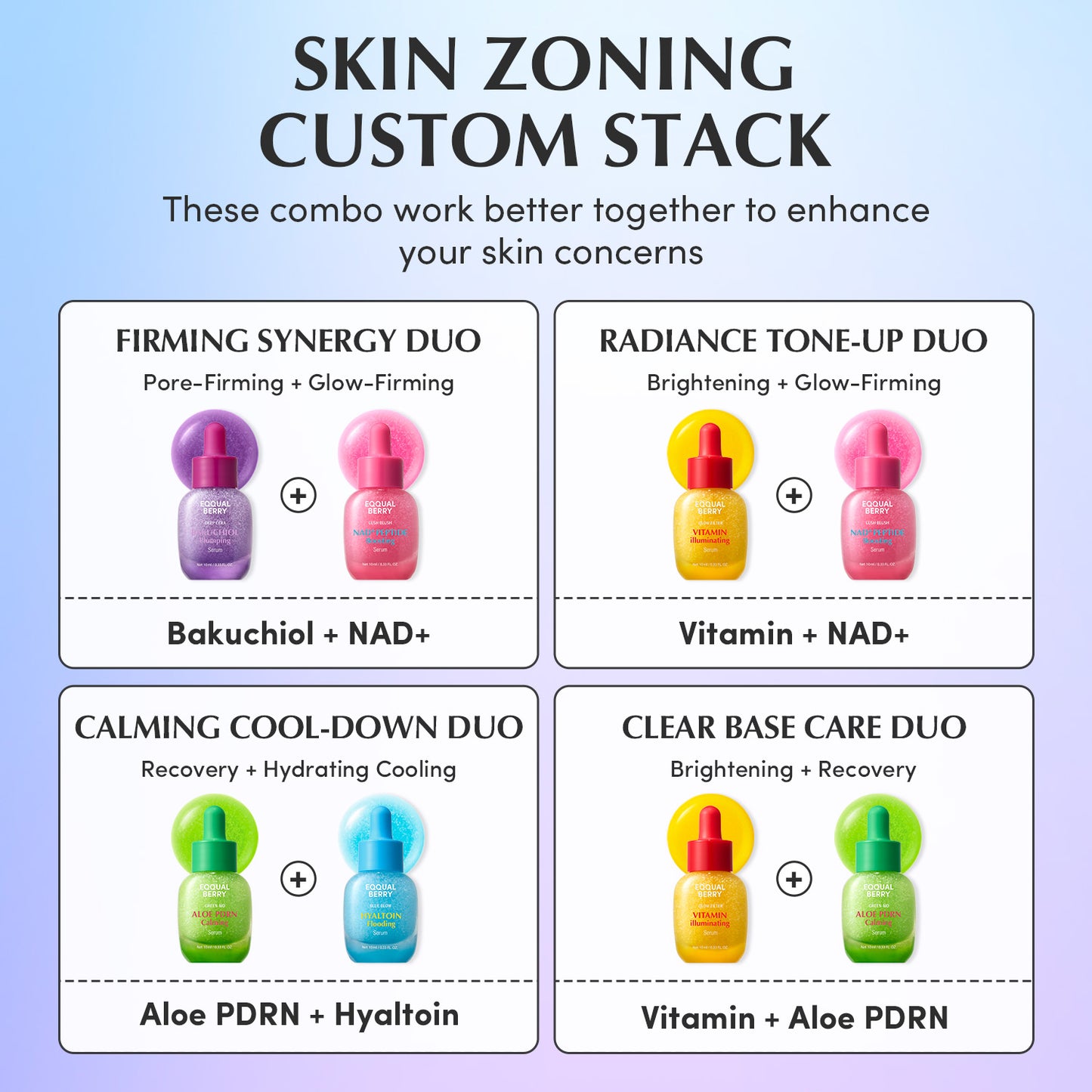 Serum Minis Discovery Kit - Το απόλυτο “Smoothie of Skin Glow” σε mini μέγεθος