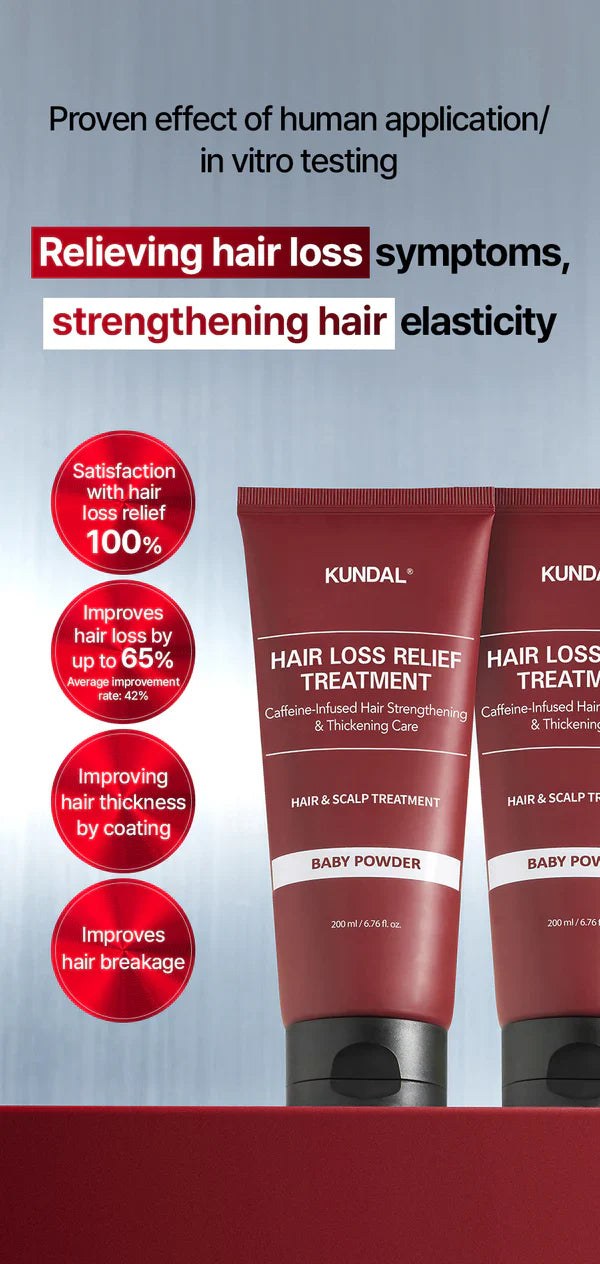 10X Caffeine Strengthening Treatment White Musk