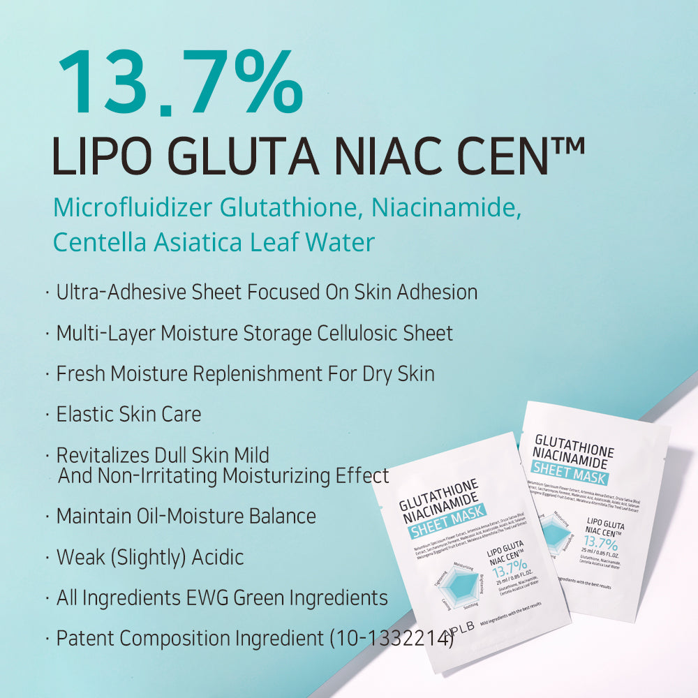 Glutathione Niacinamide Sheet Mask - Μάσκα λάμψης και βαθιάς ενυδάτωσης