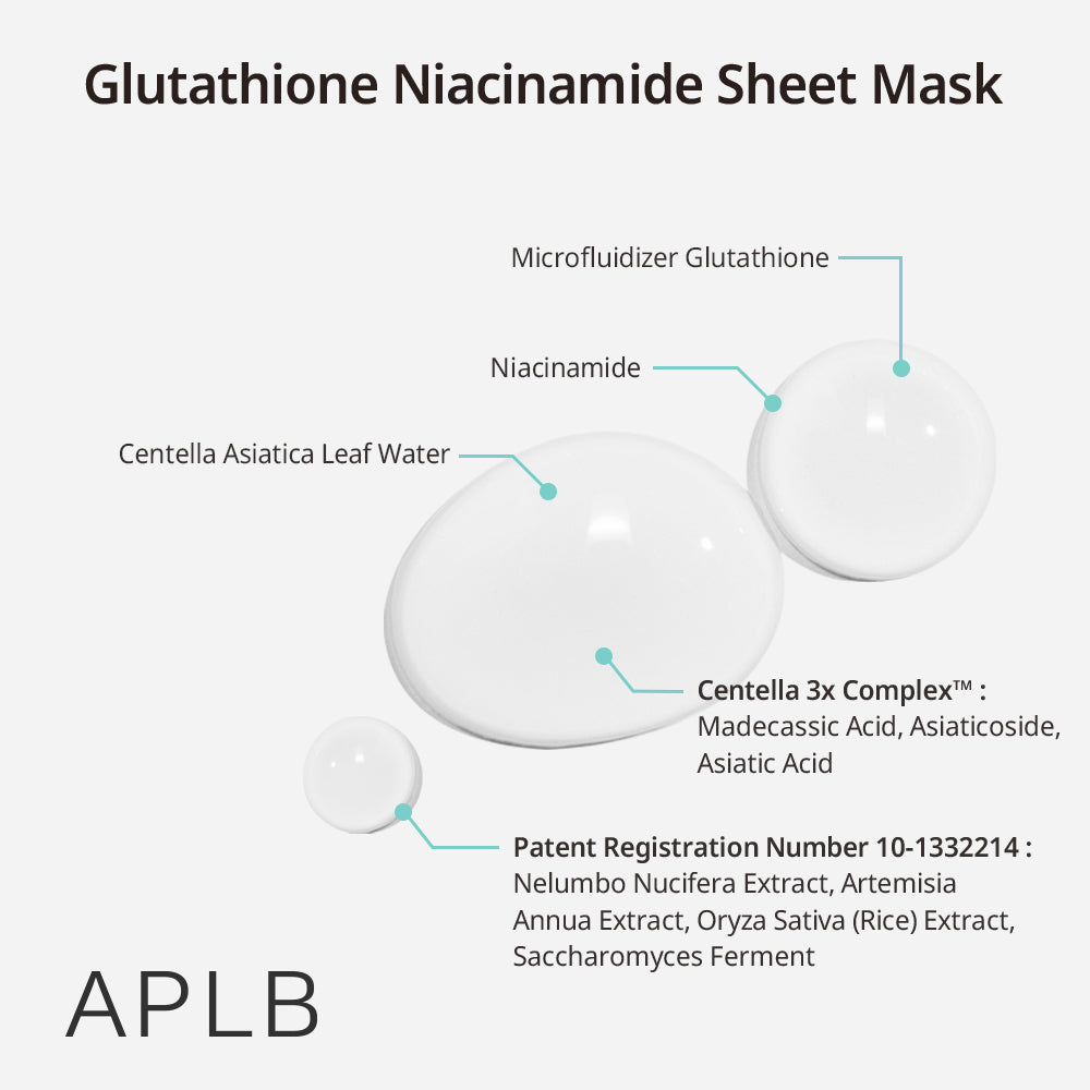 Glutathione Niacinamide Sheet Mask - Μάσκα λάμψης και βαθιάς ενυδάτωσης