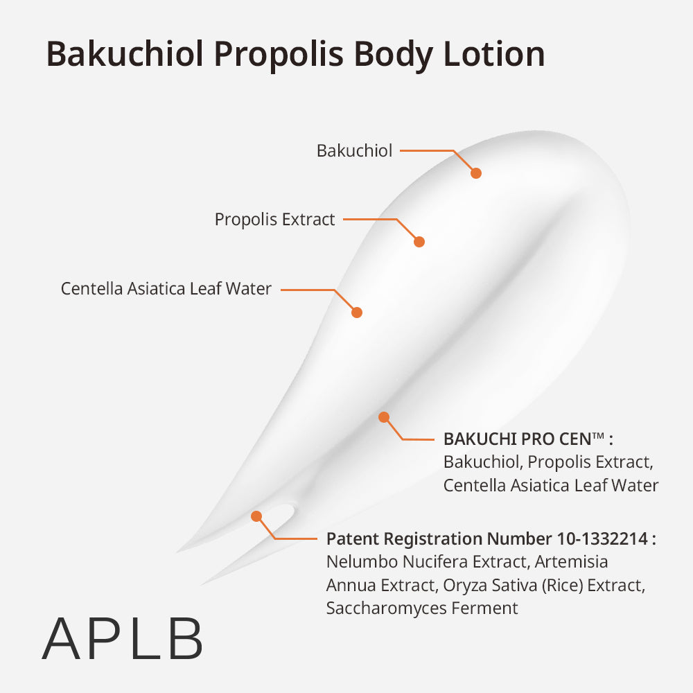 Bakuchiol Propolis Body Lotion - Ενυδάτωση και Αντιγήρανση Σώματος