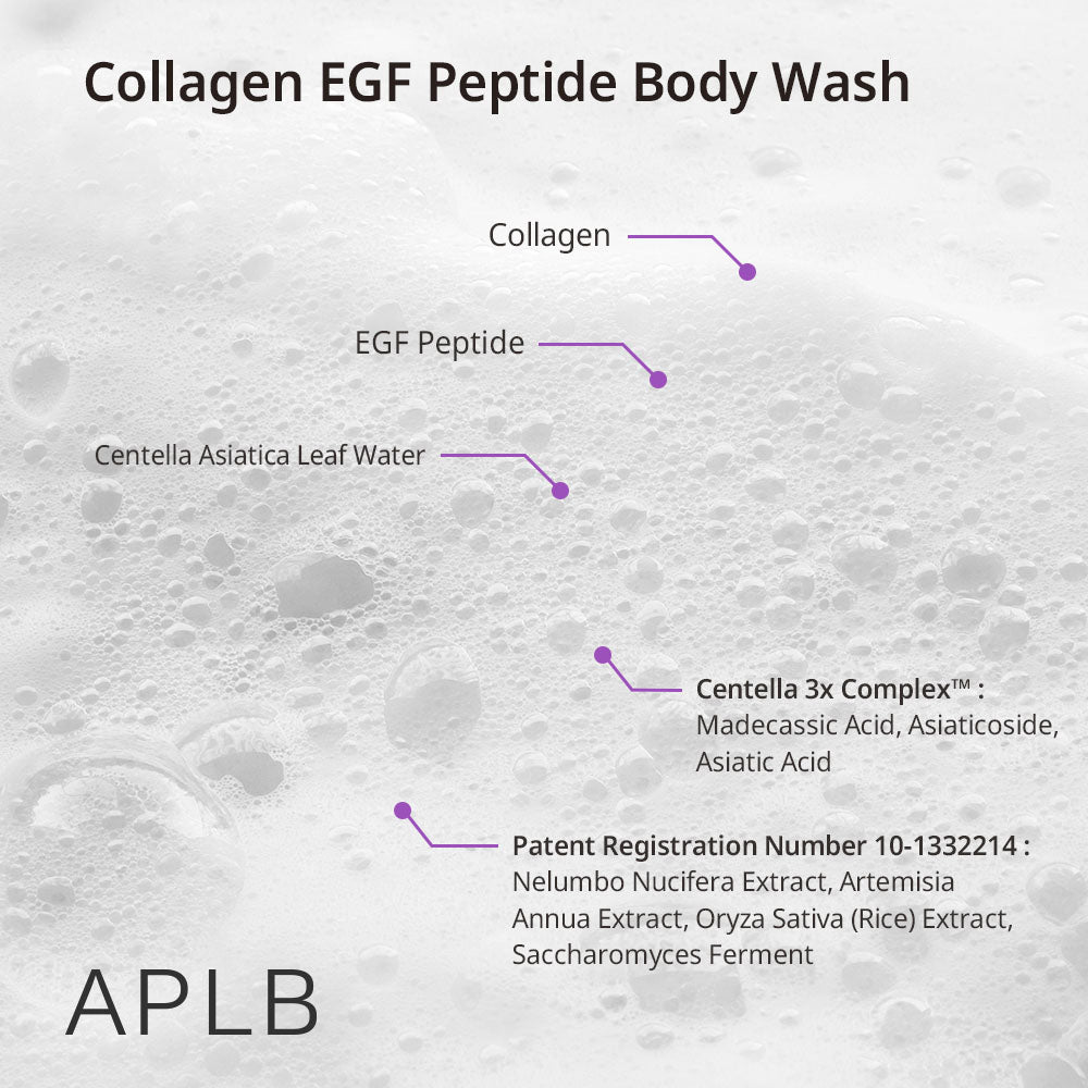 Collagen EGF Peptide Body Wash – Σύσφιξη & Ενυδάτωση Σώματος