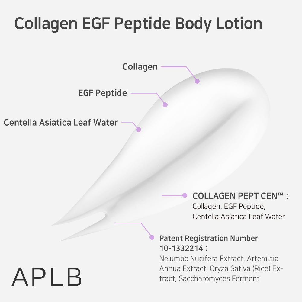 Collagen EGF Peptide Body Lotion - Ενυδατική Λοσιόν Σώματος για Λάμψη και Ελαστικότητα