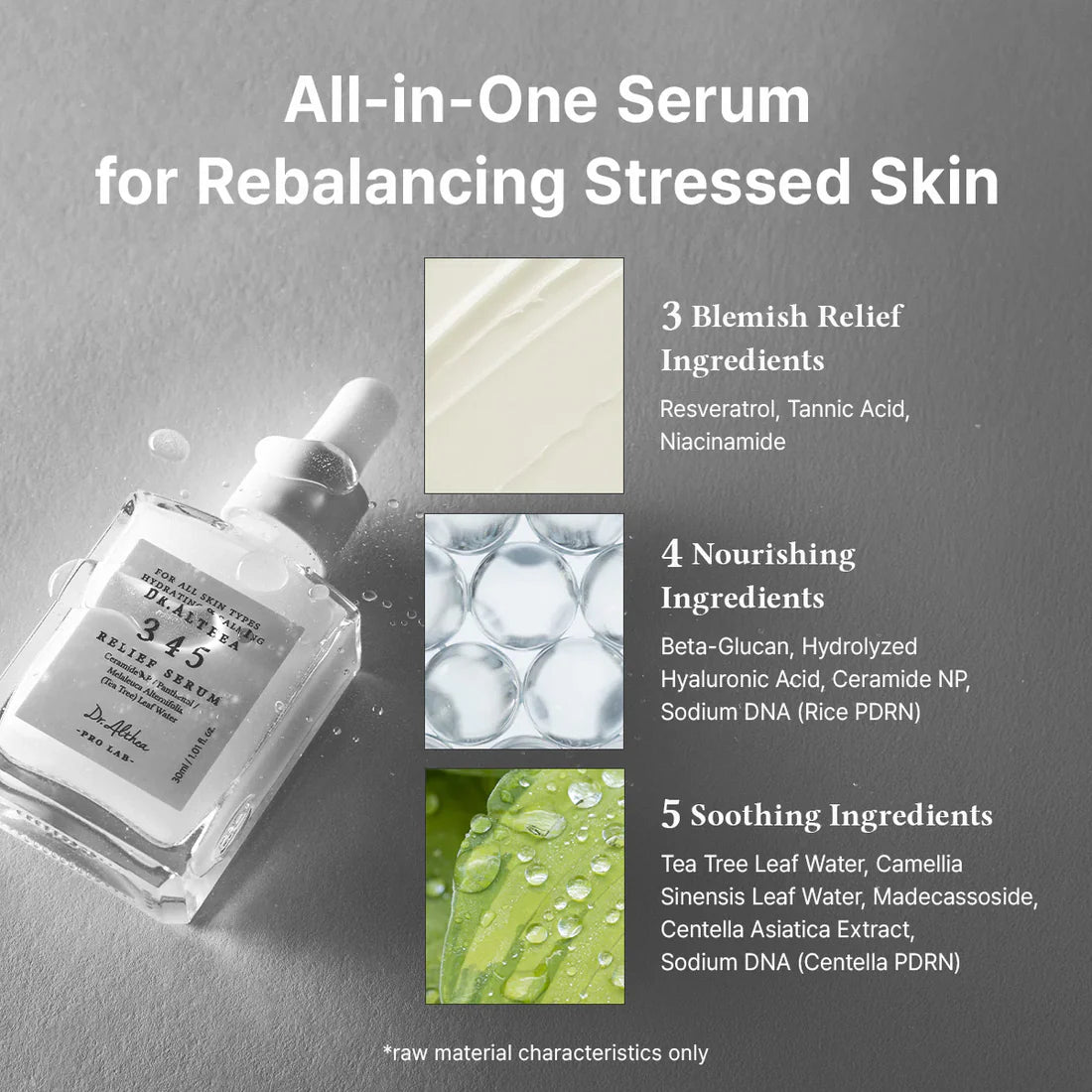 345 Relief Serum – Καταπραϋντικός Ορός Προσώπου με PDRN, Νιασιναμίδη & Ceramides