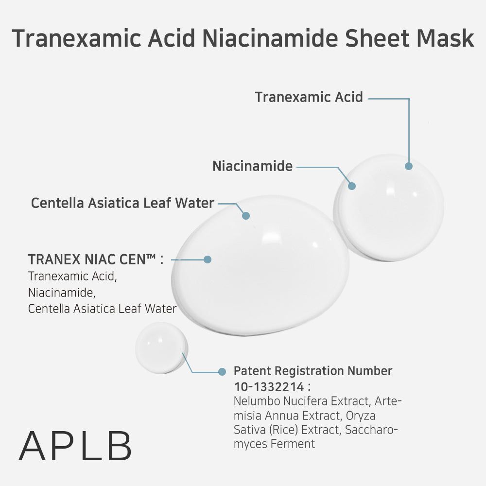 Tranexamic Acid Niacinamide Sheet Mask - Μάσκα Προσώπου για Λάμψη & Ομοιόμορφο Τόνο