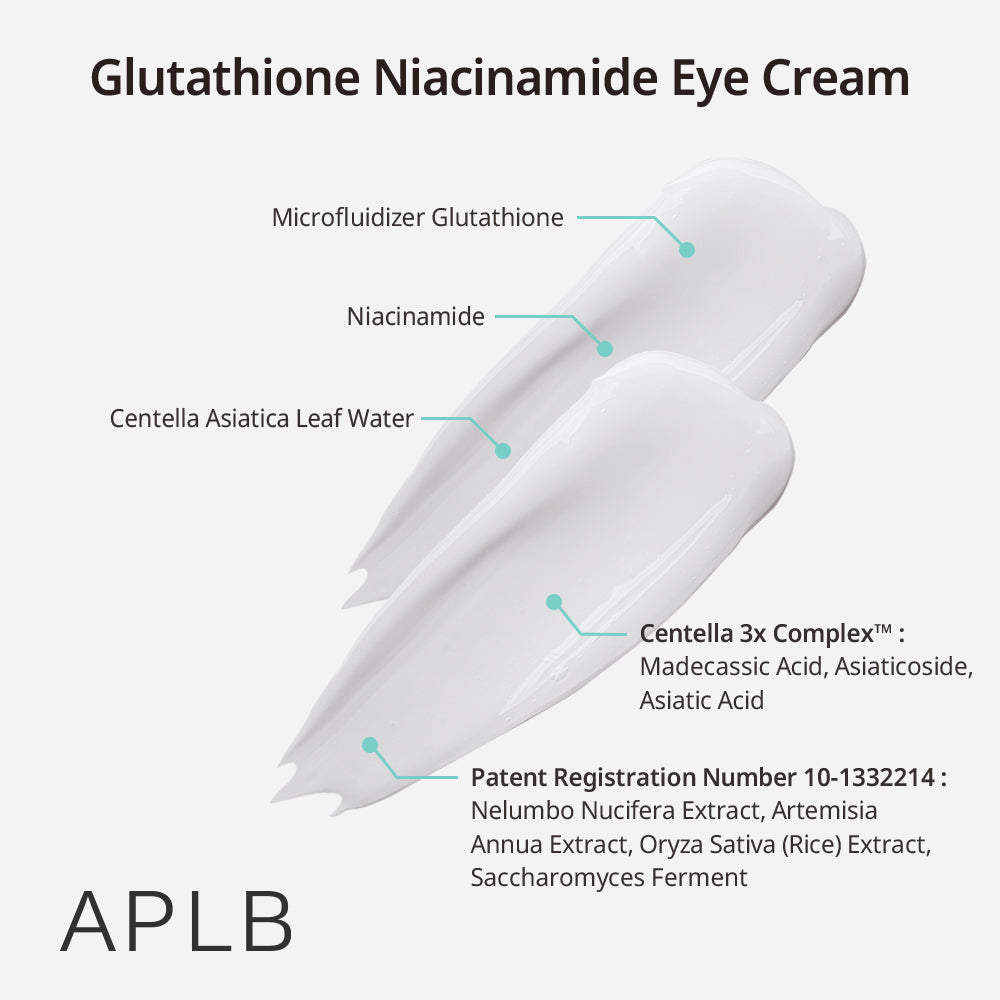 Glutathione Niacinamide Eye Cream – Κρέμα Ματιών για Λάμψη & Σύσφιξη