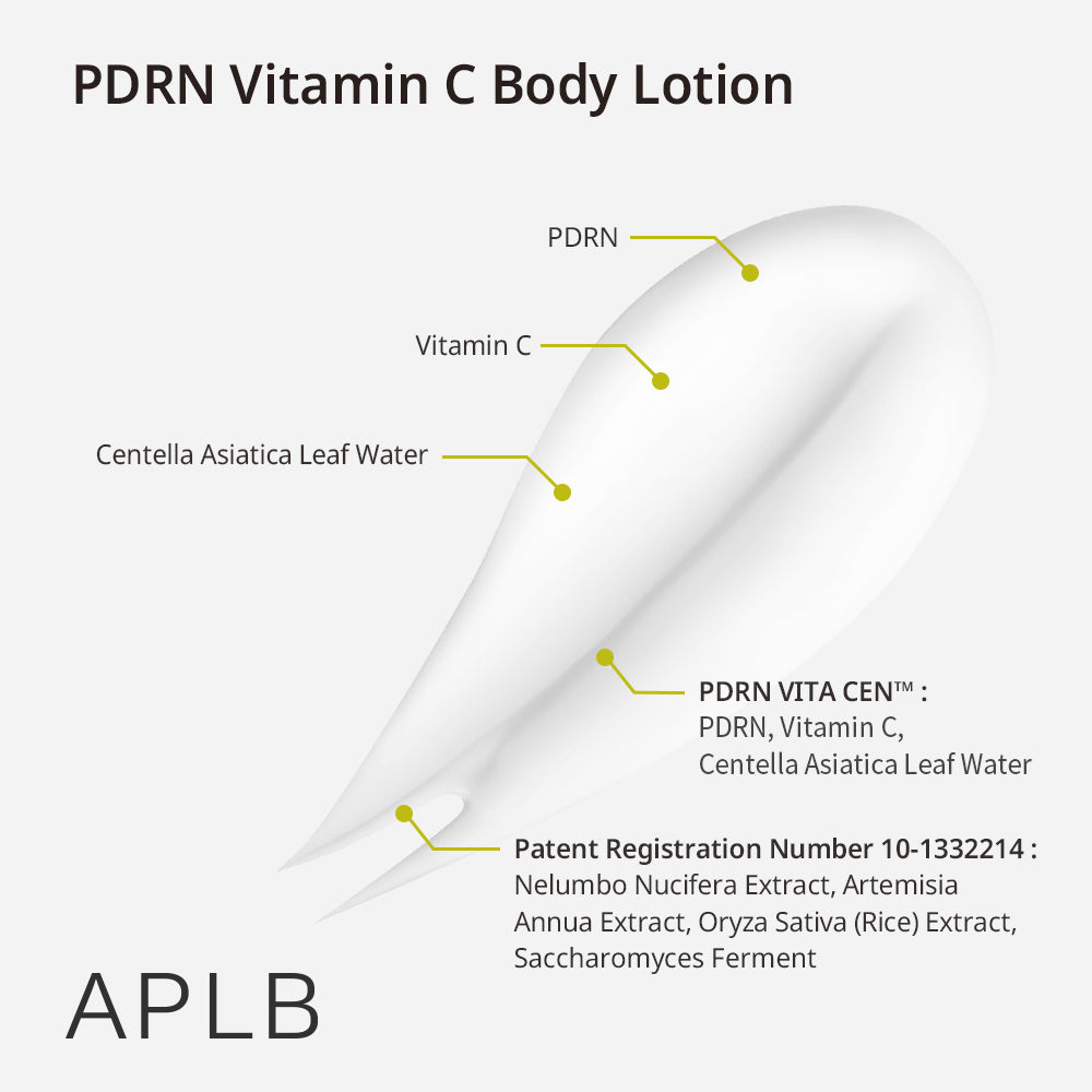 PDRN Vitamin C Body Lotion – Ενυδατική Λοσιόν Σώματος για Λάμψη & Θρέψη