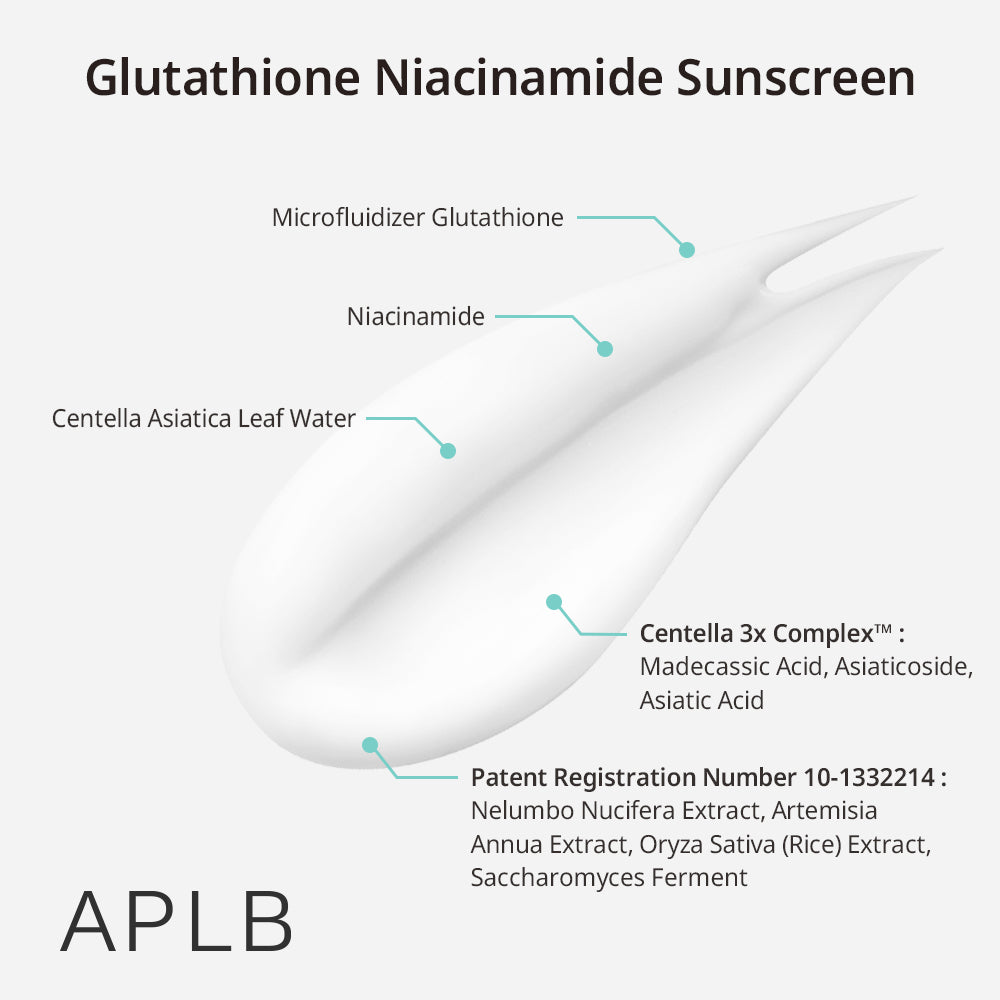 Glutathione Niacinamide Sunscreen - Αντηλιακή Κρέμα Προσώπου με Γλουταθειόνη & Νιασιναμίδη