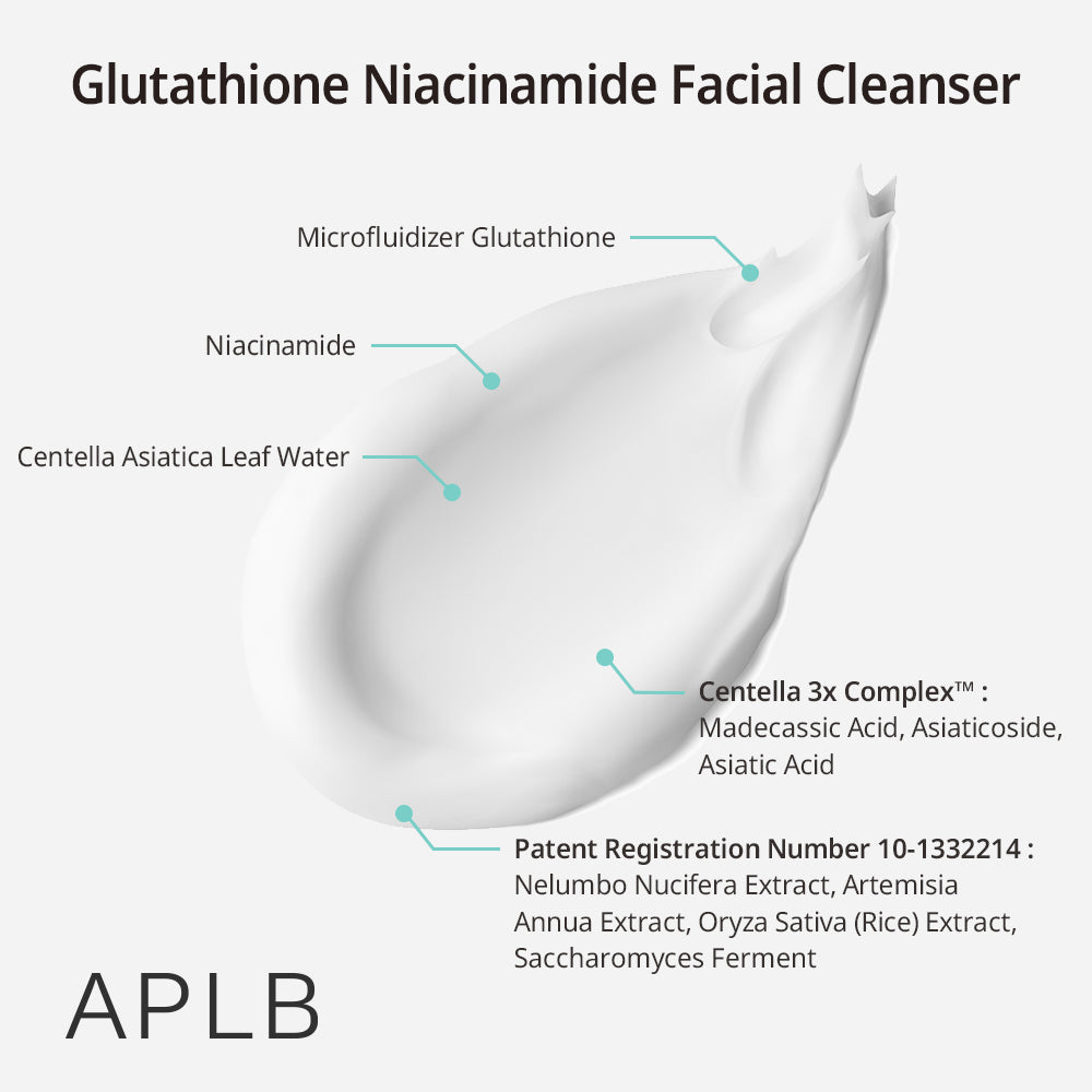 Glutathione Niacinamide Facial Cleanser – Καθαριστικό με Αντιοξειδωτική & Καταπραϋντική Δράση