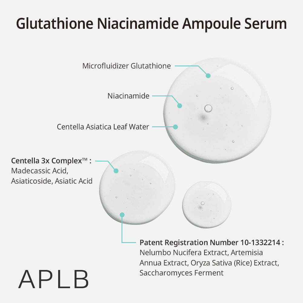 Glutathione Niacinamide Ampoule Serum