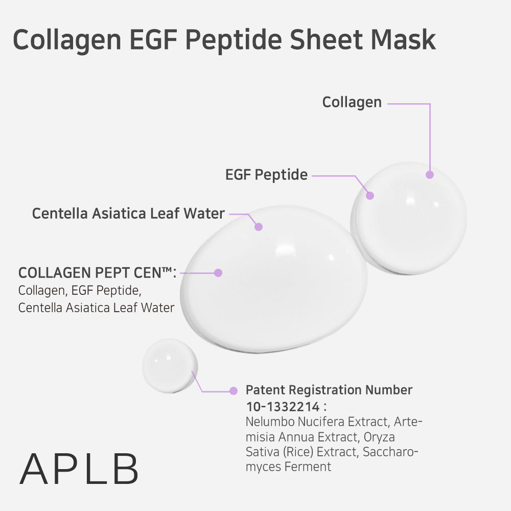 Collagen EGF Peptide Sheet Mask – Μάσκα Σύσφιξης & Ενυδάτωσης