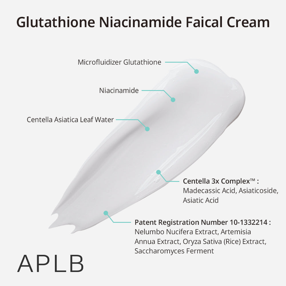 Glutathione Niacinamide Facial Cream - Κρέμα Προσώπου για Λάμψη & Ομοιόμορφο Τόνο