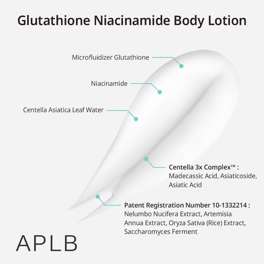 Glutathione Niacinamide Body Lotion - Κρέμα σώματος για λάμψη και καταπράυνση
