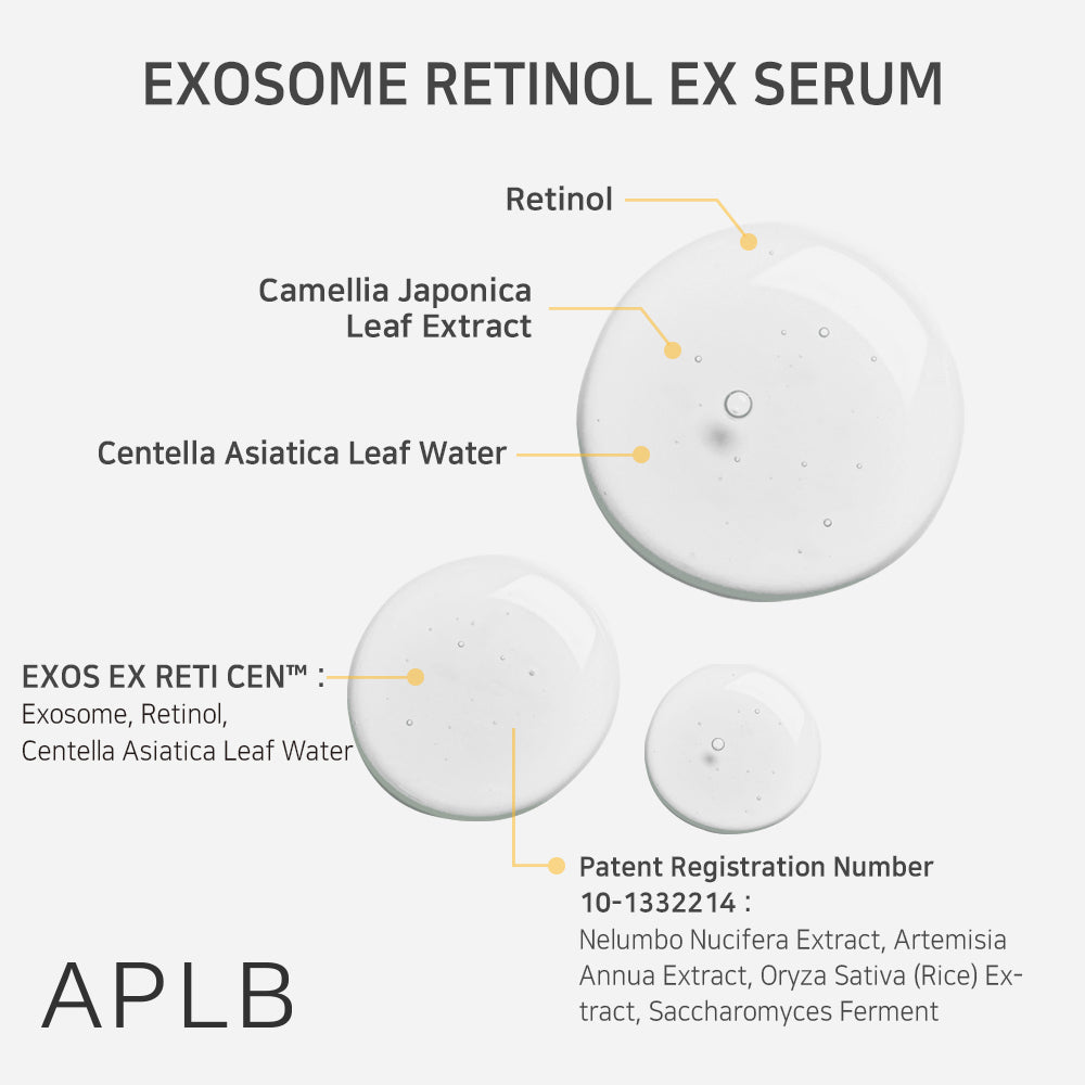 Exosome Retinol EX Serum - Ορός Προσώπου με Ρετινόλη & Εξοσώματα