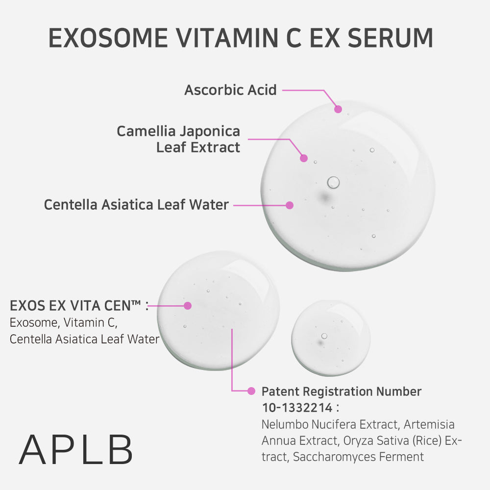 Exosome Vitamin C EX Serum - Ορός Λάμψης & Ομοιόμορφου Τόνου με Εξοσώματα & Βιταμίνη C