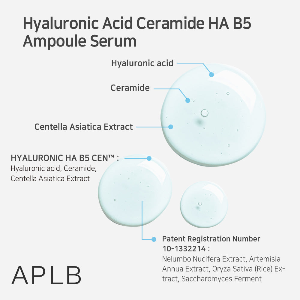Hyaluronic Acid Ceramide Ha B5 Ampoule Serum - Ορός Προσώπου για Ενυδάτωση και Ελαστικότητα