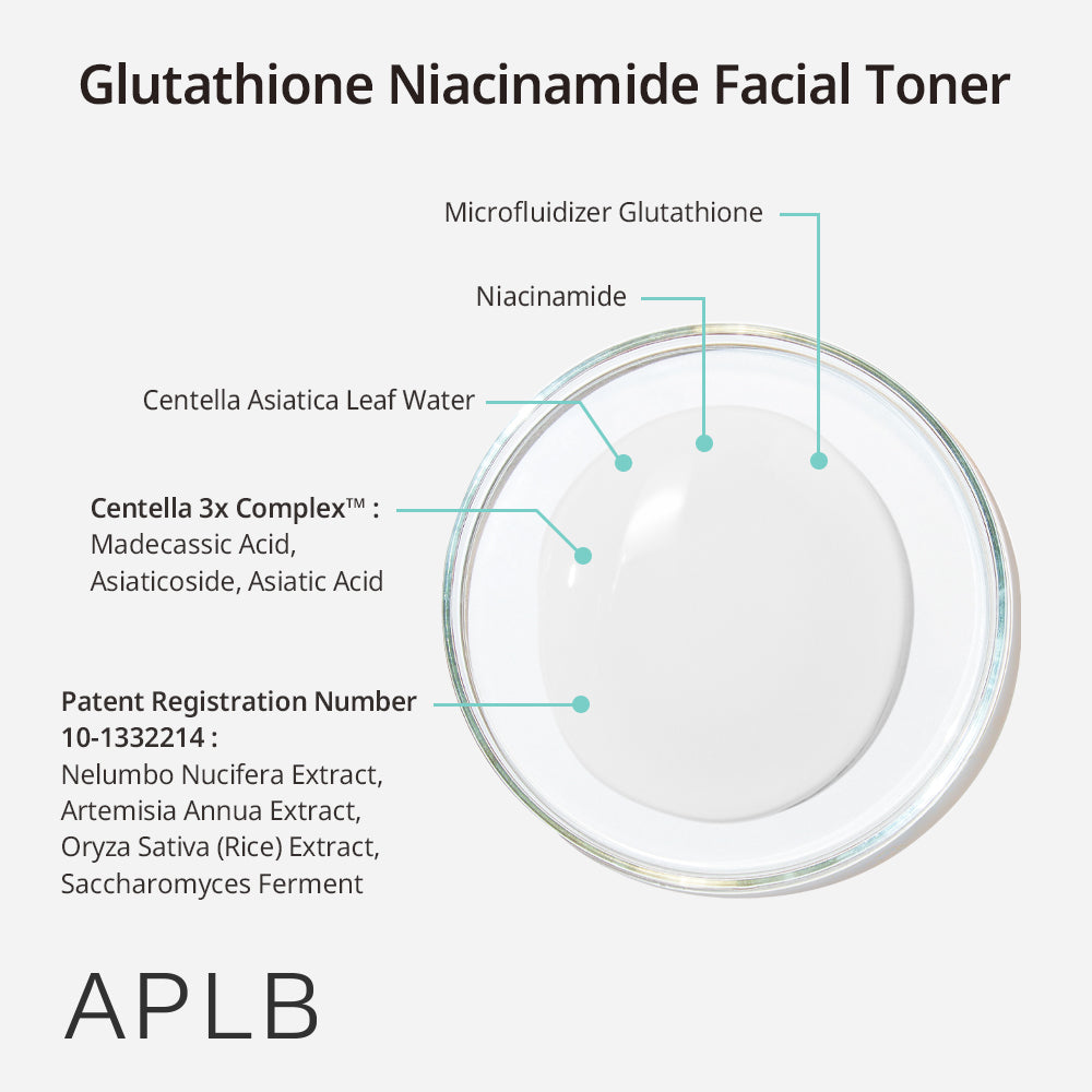 Glutathione Niacinamide Facial Toner – Τονωτική Λοσιόν για Ενυδάτωση & Λάμψη
