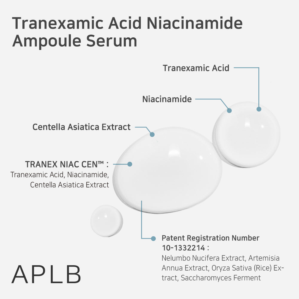 Tranexamic Acid Niacinamide Ampoule Serum – Λευκαντικός & Ενυδατικός Ορός