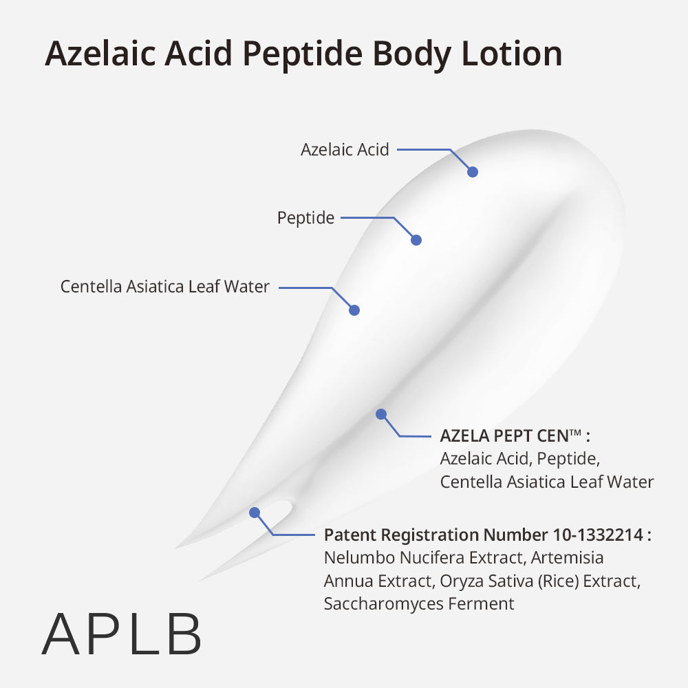 Azelaic Acid Peptide Body Lotion