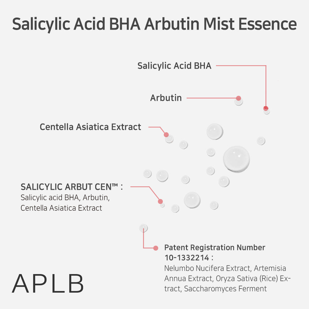 Salicylic Acid BHA Arbutin Mist Essence - Εξισορροπητικό Mist για Ακμή και Πόρους