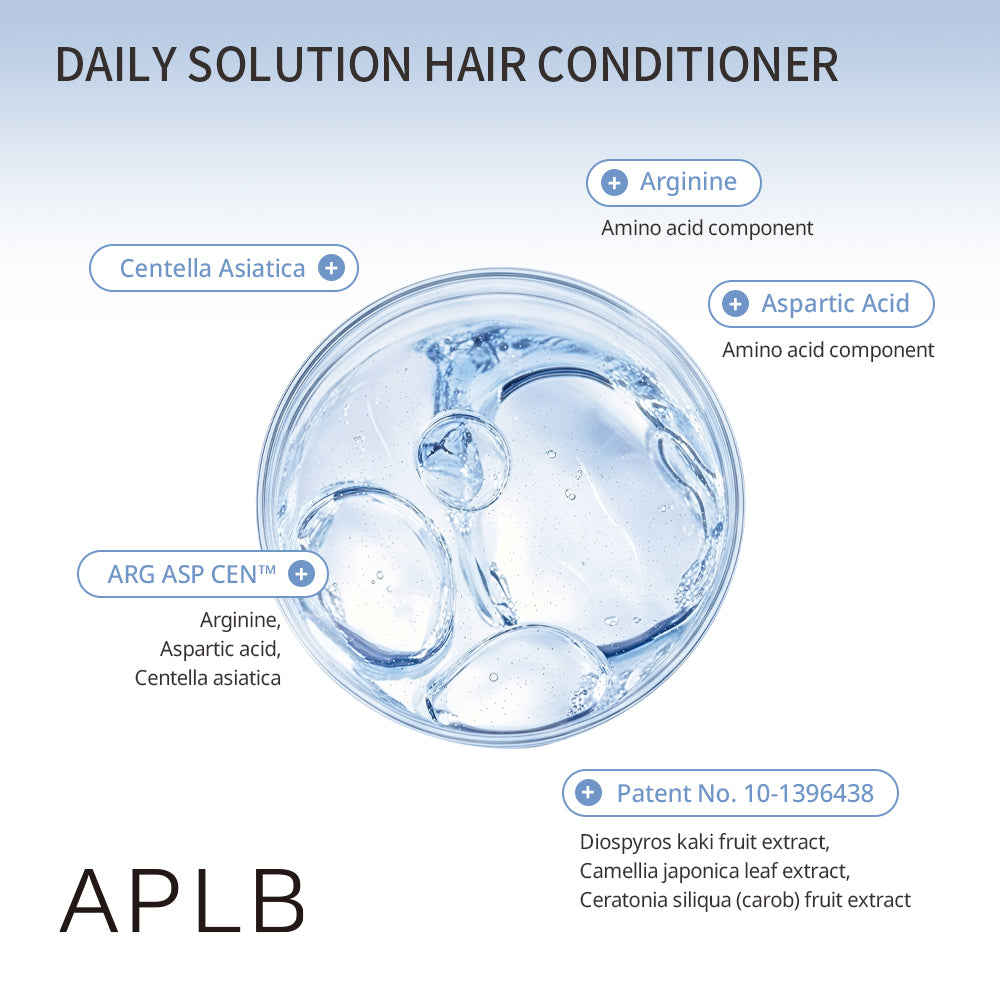 Daily Solution Hair Conditioner – Ενυδατική & Θρεπτική Μαλακτική Κρέμα Μαλλιών με Centella & Αμινοξέα