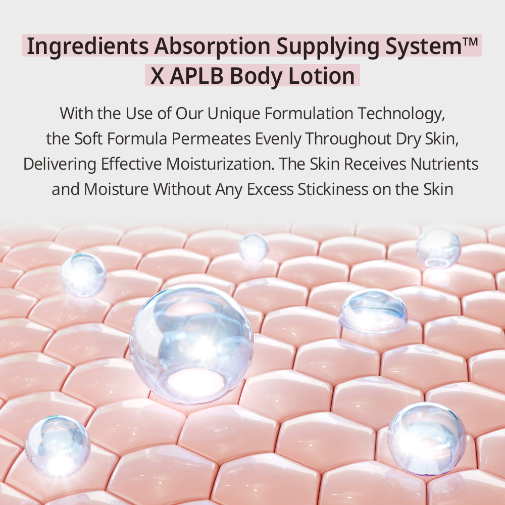 Caffeine & Niacinamide Body Lotion
