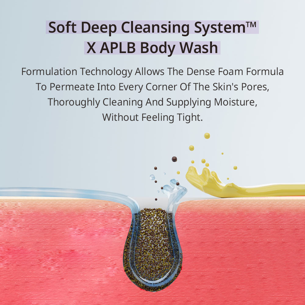 Collagen EGF Peptide Body Wash – Σύσφιξη & Ενυδάτωση Σώματος