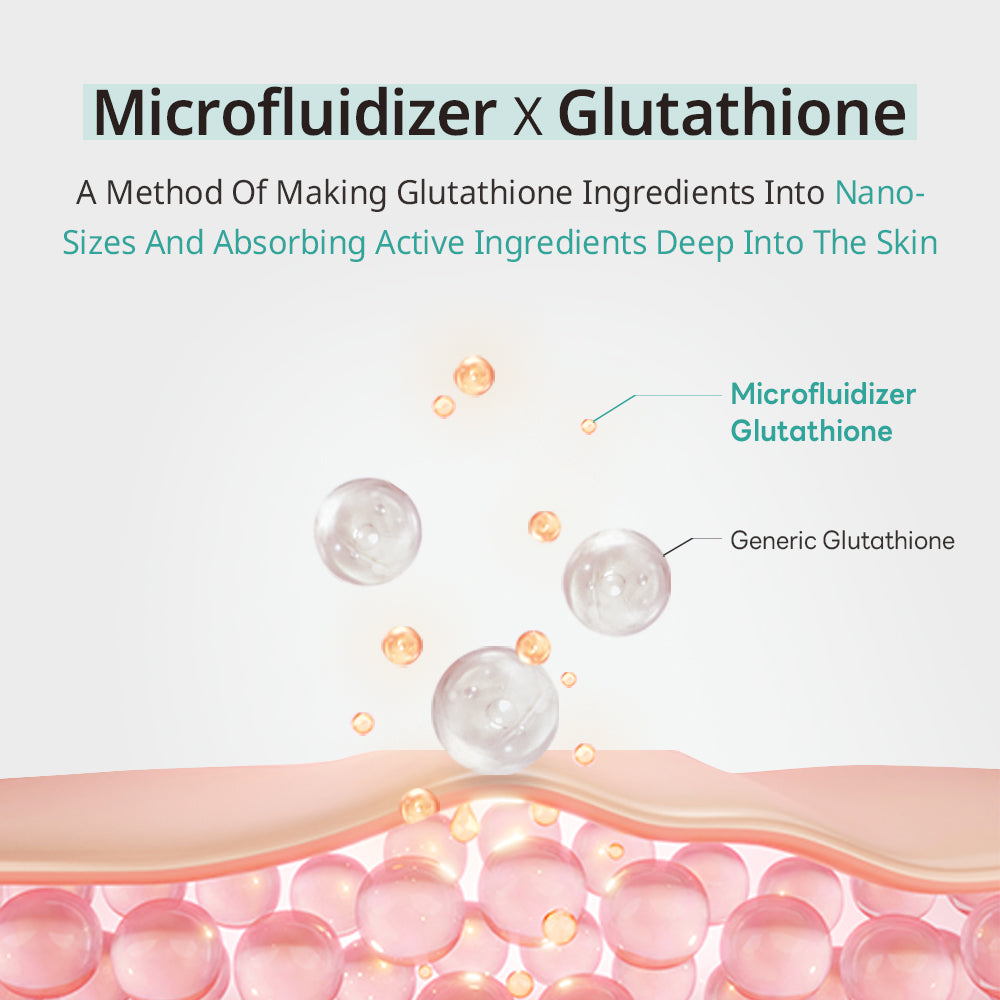 Glutathione Niacinamide Mist Essence – Ενυδατική & Καταπραϋντική Essence σε Μορφή Mist