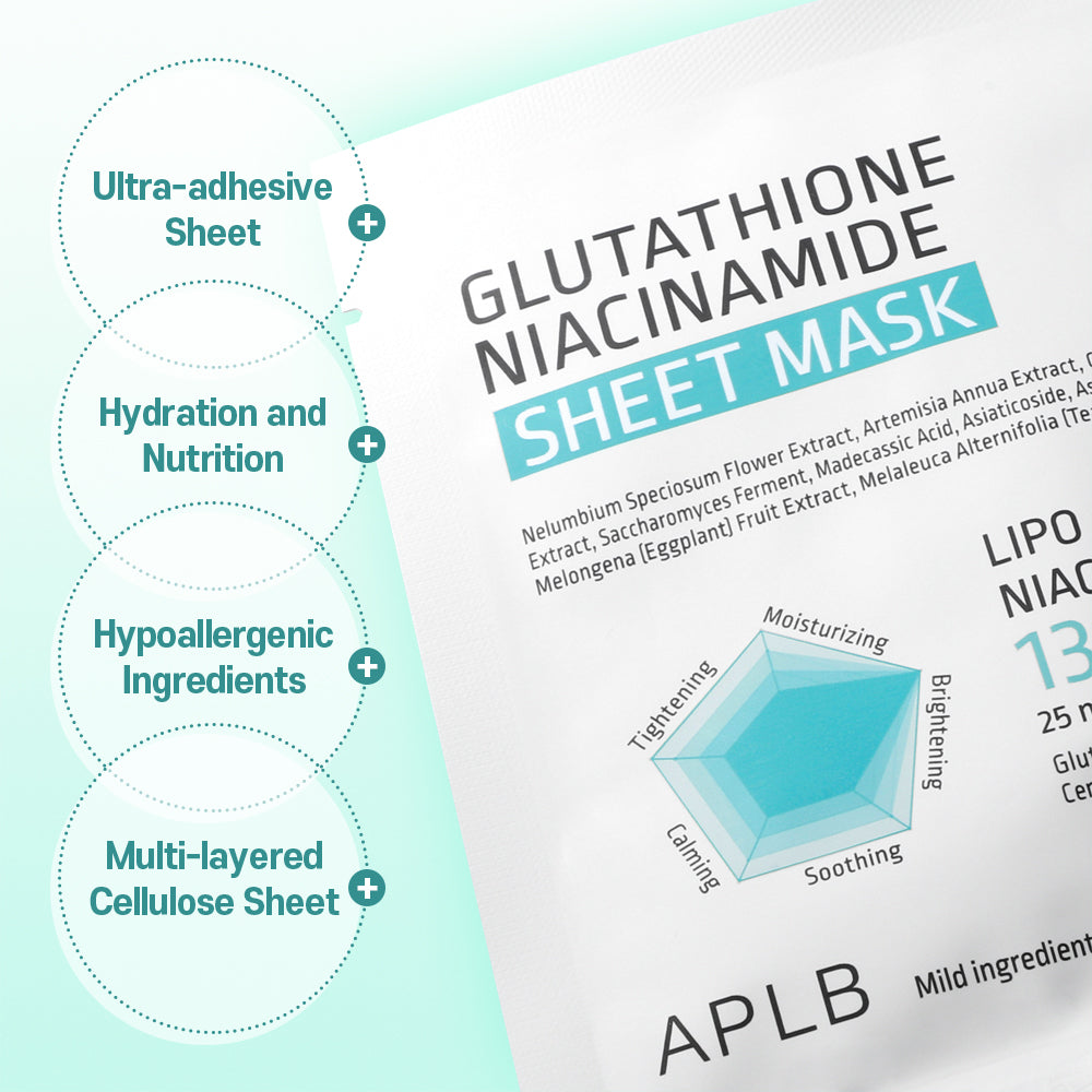 Glutathione Niacinamide Sheet Mask - Μάσκα λάμψης και βαθιάς ενυδάτωσης