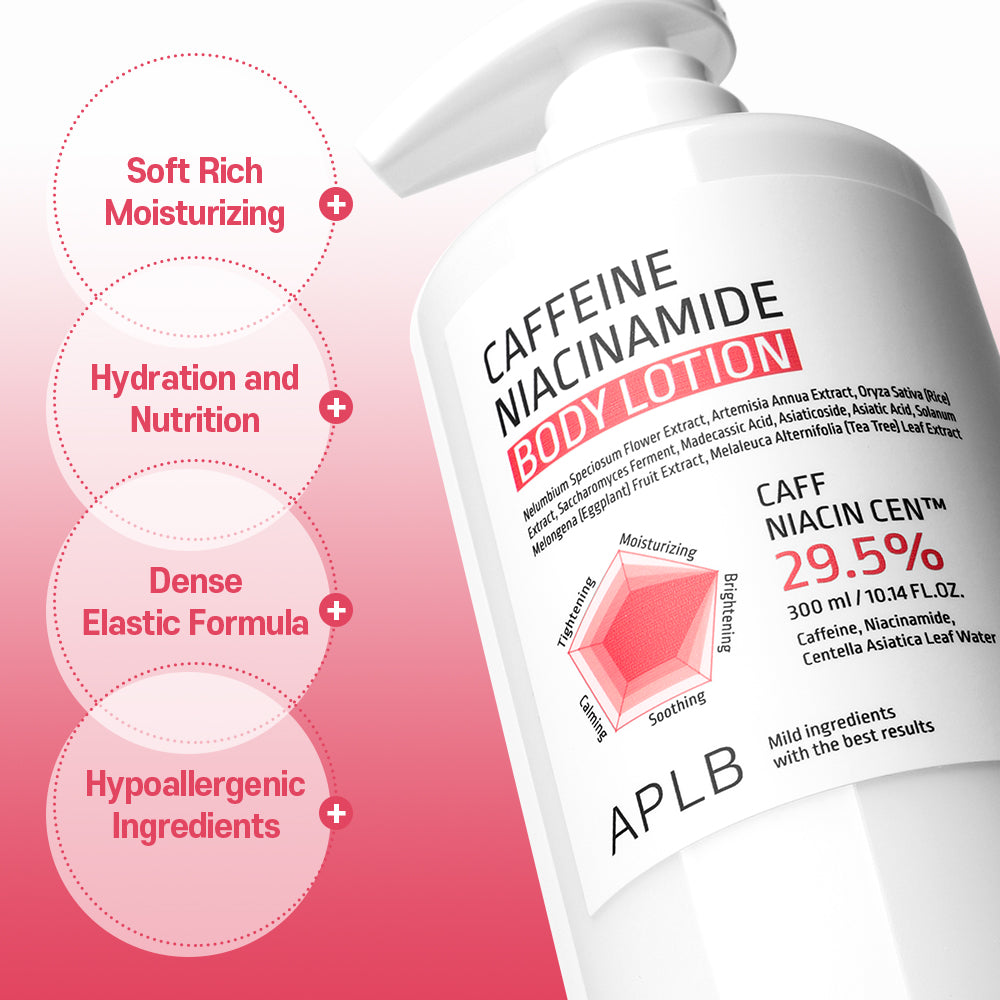 Caffeine & Niacinamide Body Lotion – Ενυδατική για Τόνωση & Εξομάλυνση Σώματος