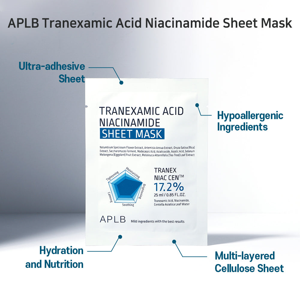Tranexamic Acid Niacinamide Sheet Mask - Μάσκα Προσώπου για Λάμψη & Ομοιόμορφο Τόνο