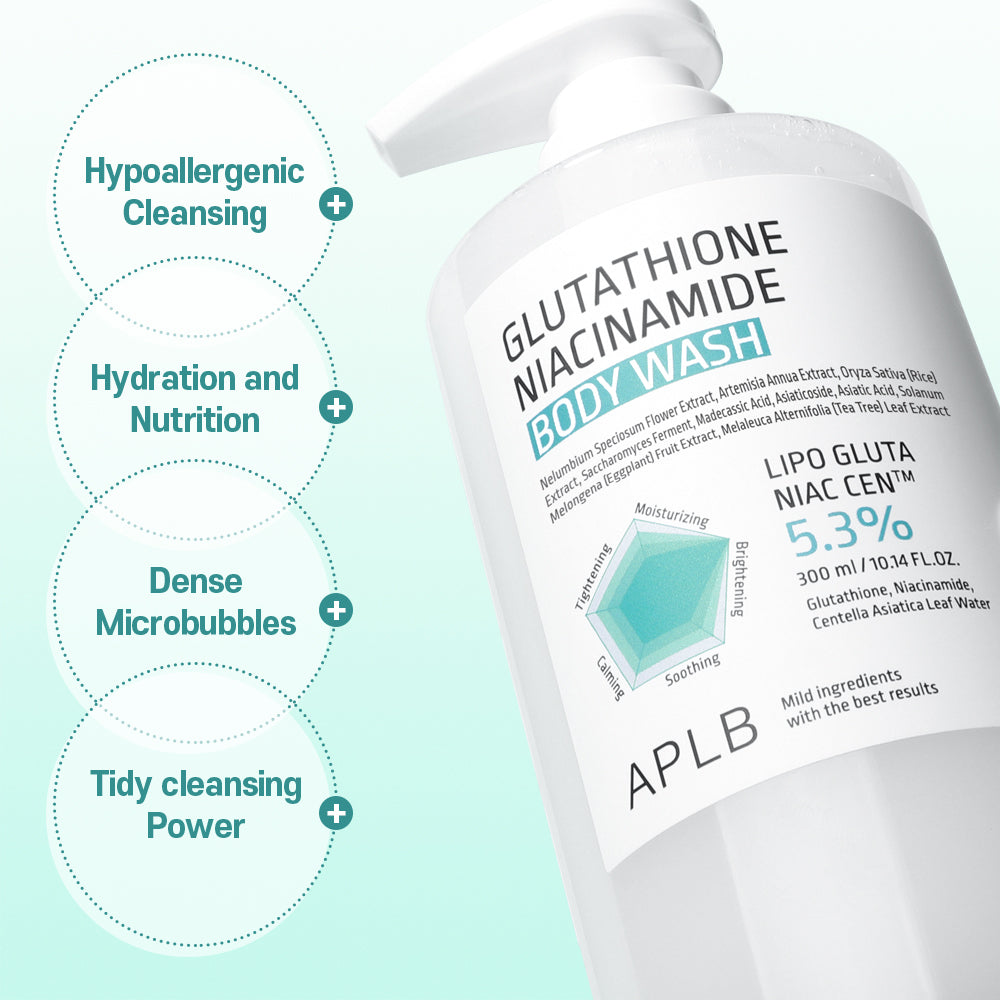 Glutathione Niacinamide Body Wash