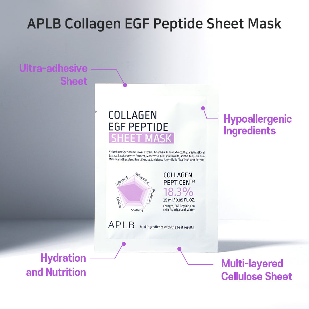 Collagen EGF Peptide Sheet Mask – Μάσκα Σύσφιξης & Ενυδάτωσης