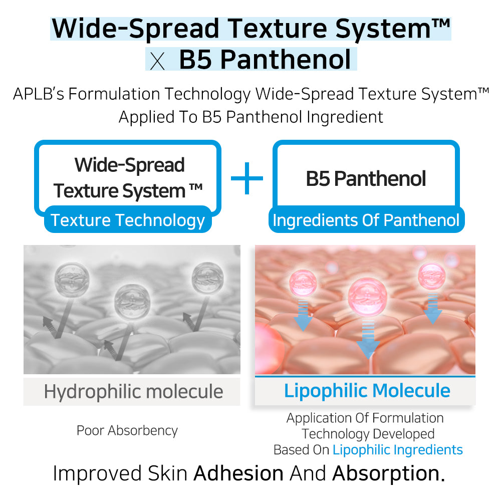 Hyaluronic Acid Ceramide Ha B5 Ampoule Serum - Ορός Προσώπου για Ενυδάτωση και Ελαστικότητα