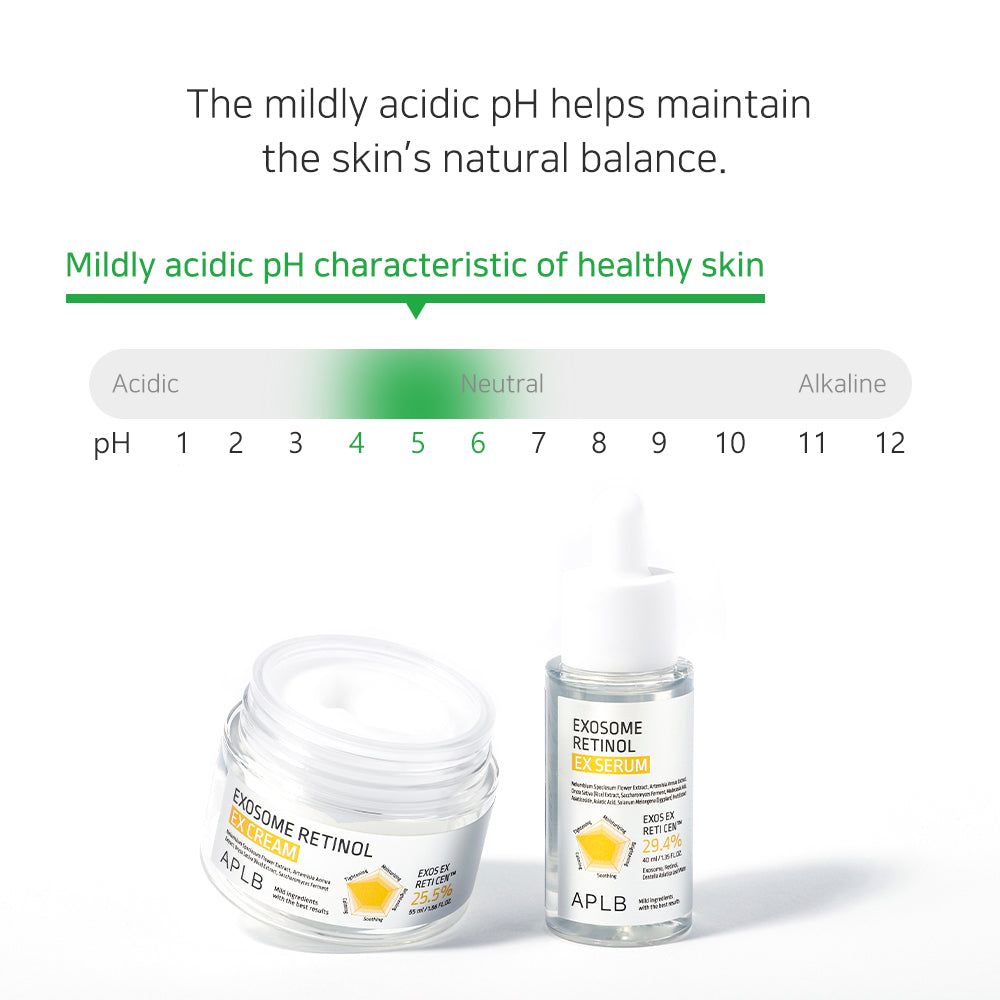 Exosome Retinol EX Serum - Ορός Προσώπου με Ρετινόλη & Εξοσώματα