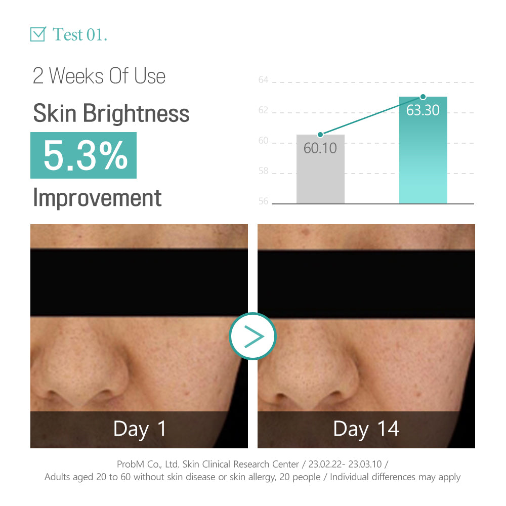 Glutathione Niacinamide Facial Cream - Κρέμα Προσώπου για Λάμψη & Ομοιόμορφο Τόνο