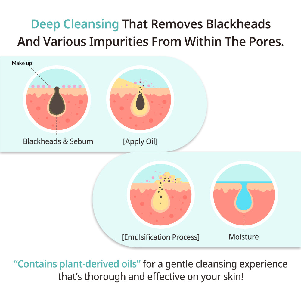 Glutathione Niacinamide Cleansing Oil - Αντιοξειδωτικό καθαριστικό λάδι