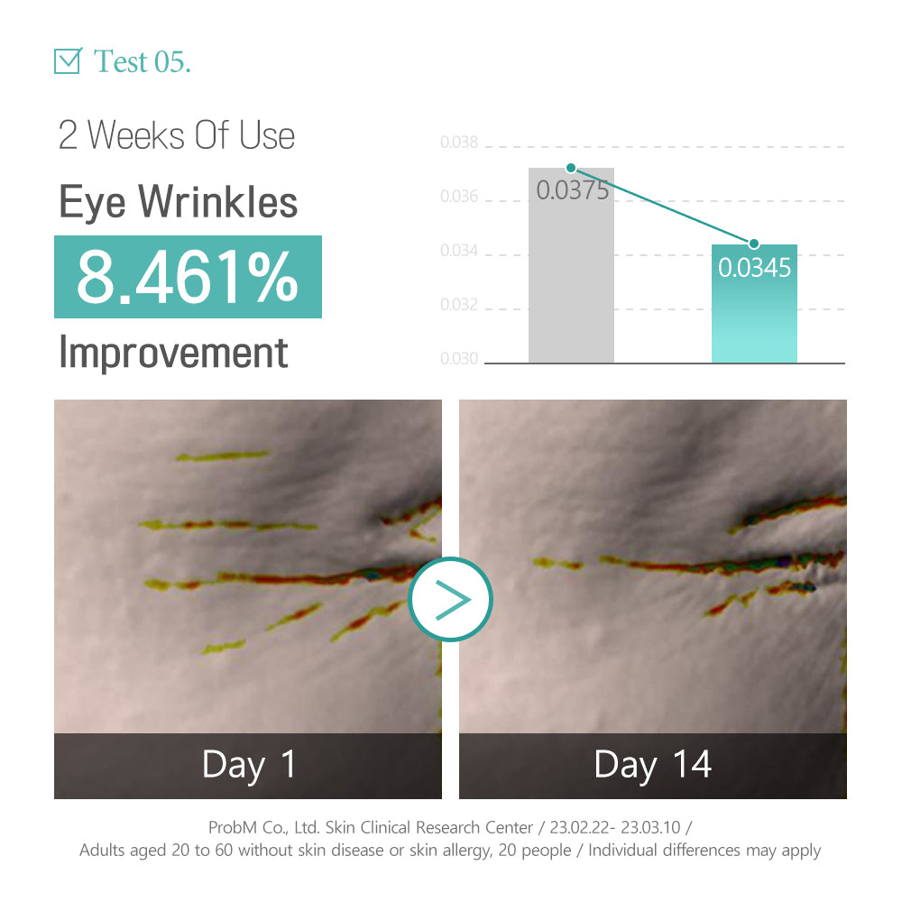 Glutathione Niacinamide Ampoule Serum